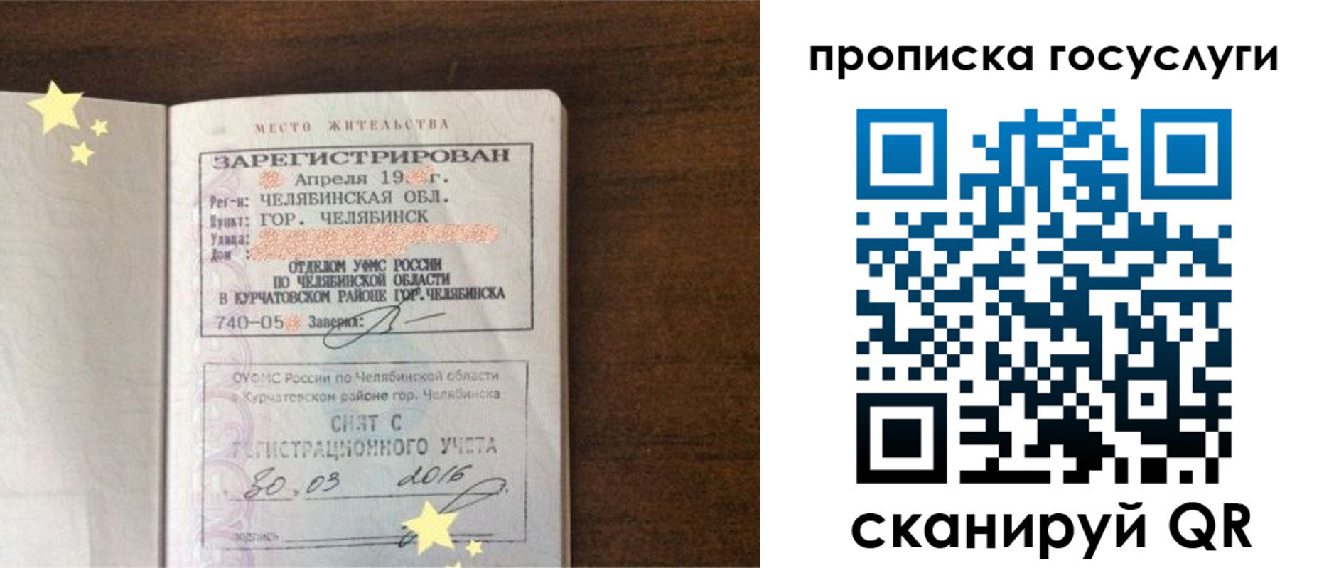 временная регистрация адрес в Сясьстрое